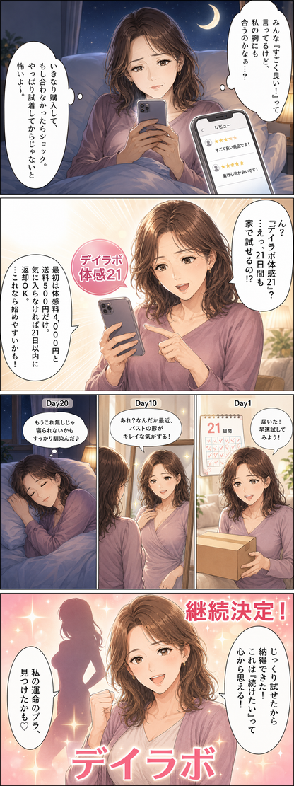 デイラボ体感21
